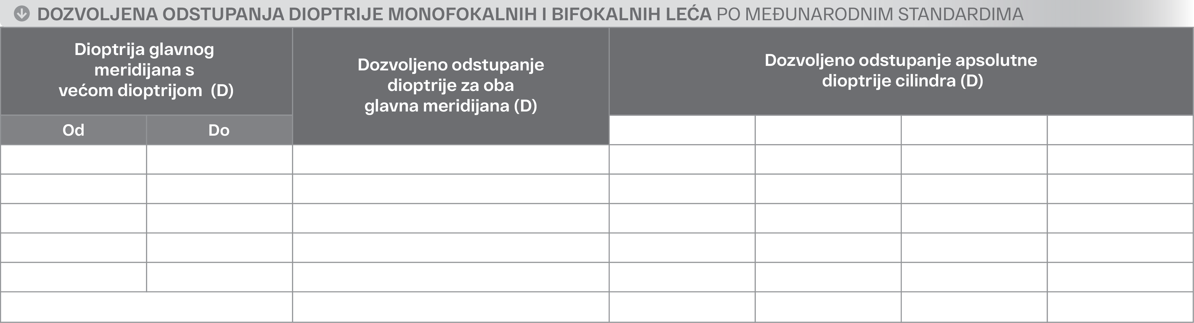 tabela-medjunarodnistandardi